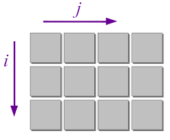 Matrix